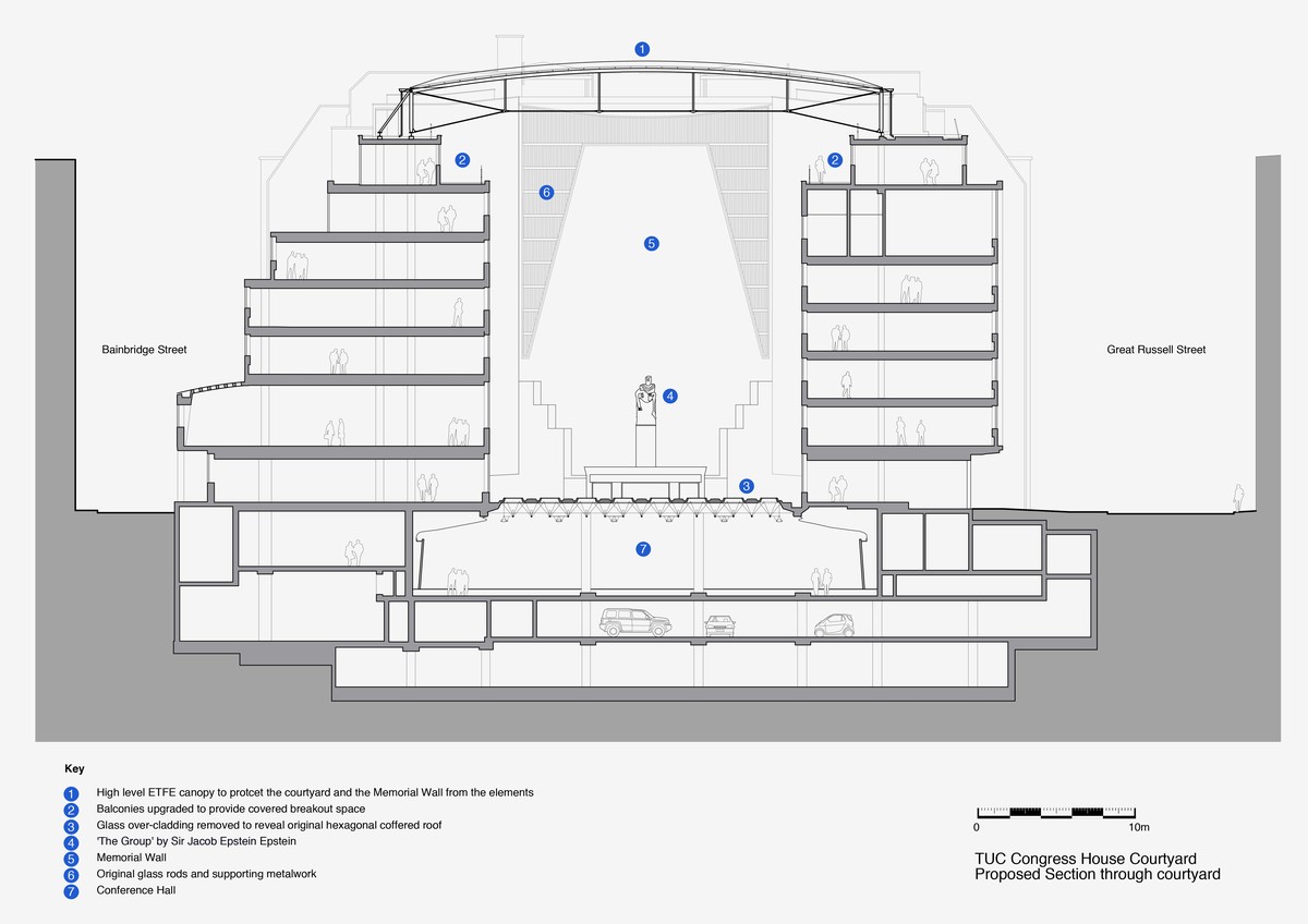 Cross section showing the new ETFE roof over the courtyard