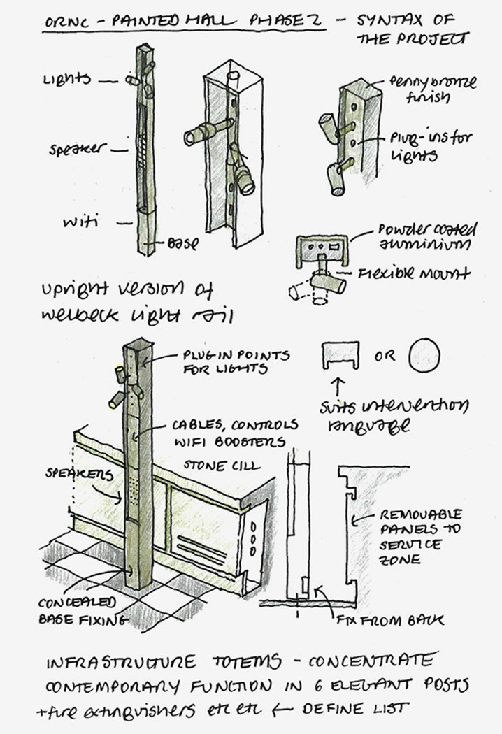 Concept sketches